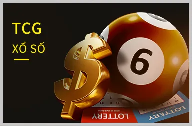 Bộ sưu tập game Slots phong phú tại C168b